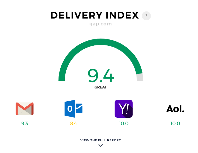 deliveryindex1